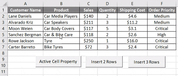 Active Cell Property