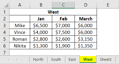 Consolidation in Excel 1-4
