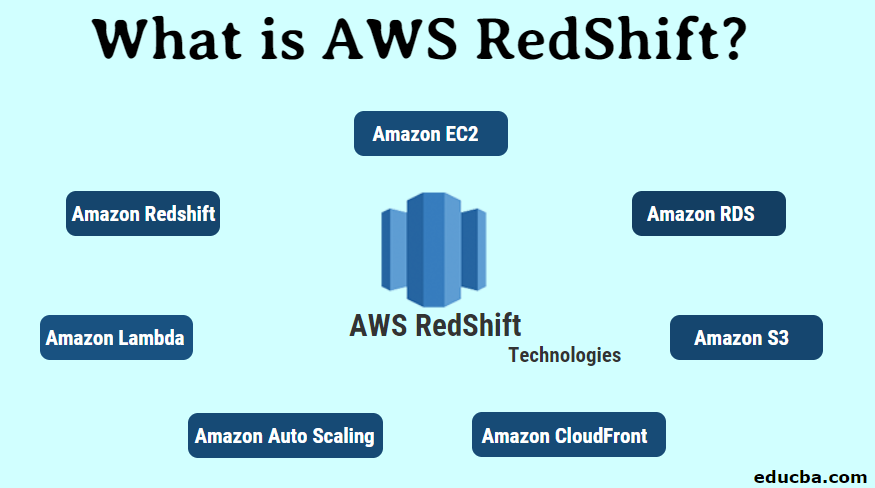 What is AWS RedShift