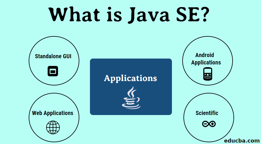 What is Java SE
