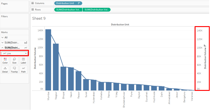 chart type change to line