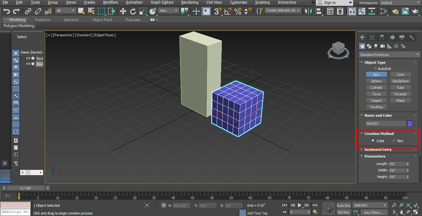 creacation method in box shop