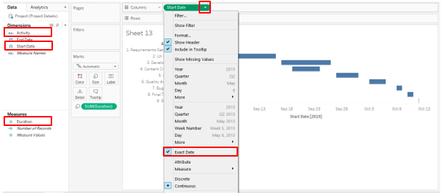 data setting for gantt chart