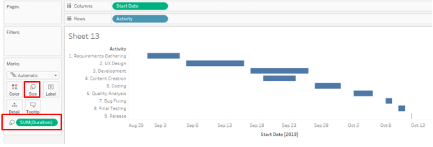 drag duration on gantt charts