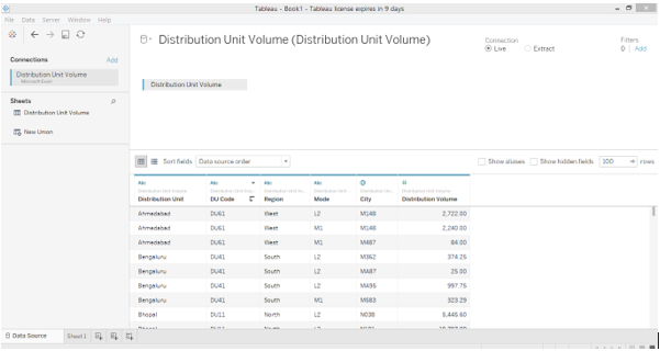 Sorting in Tableau