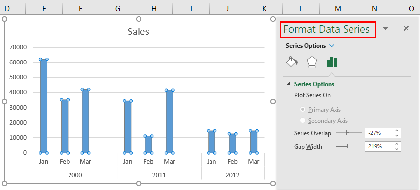 Formatting the Clustered Column Chart 3-2