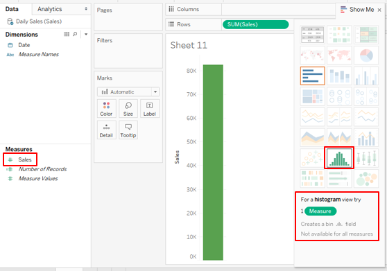 histrogram data charts