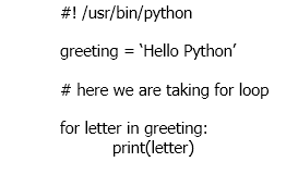 For Loop in Python