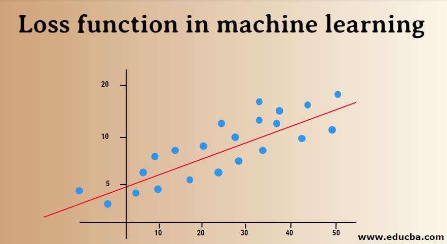 loss function in machine learning