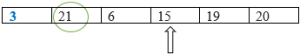 Selection Sort