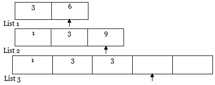 sorting algorithm in java 5