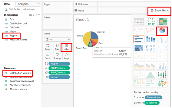 total visualization in pie chart