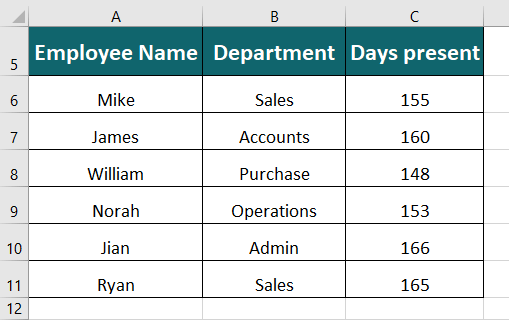 Testing Two Conditions