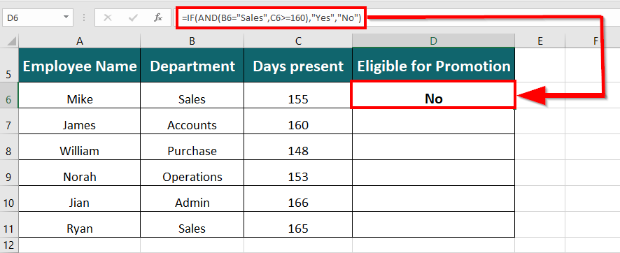 Testing Two Conditions result
