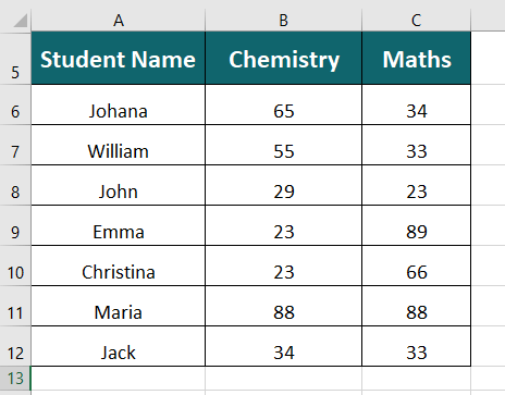 Nested IF AND Statement