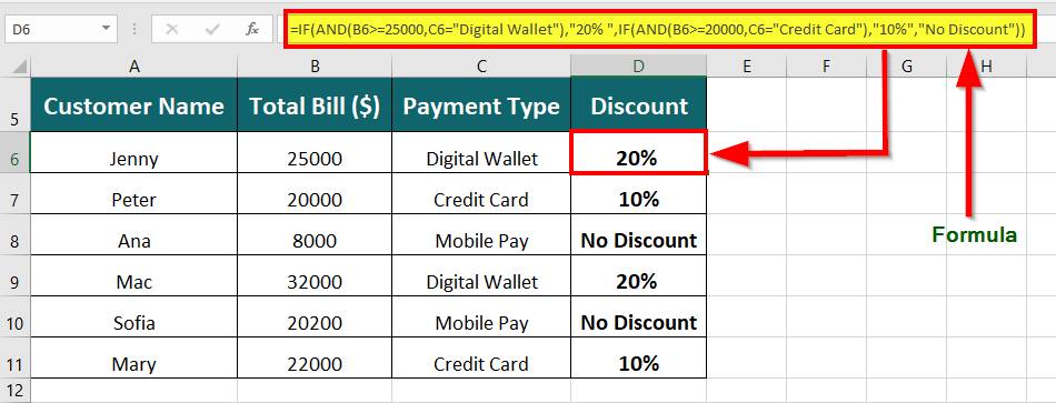 2 IF AND statements in Excel