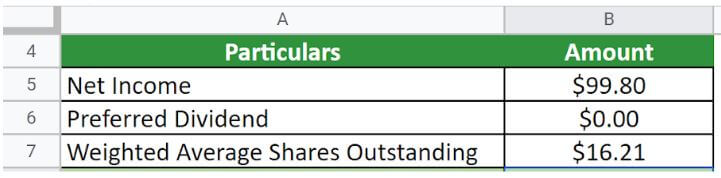 Earnings Per Share-Apple question
