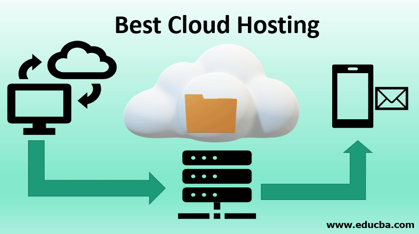 Best Cloud Hosting