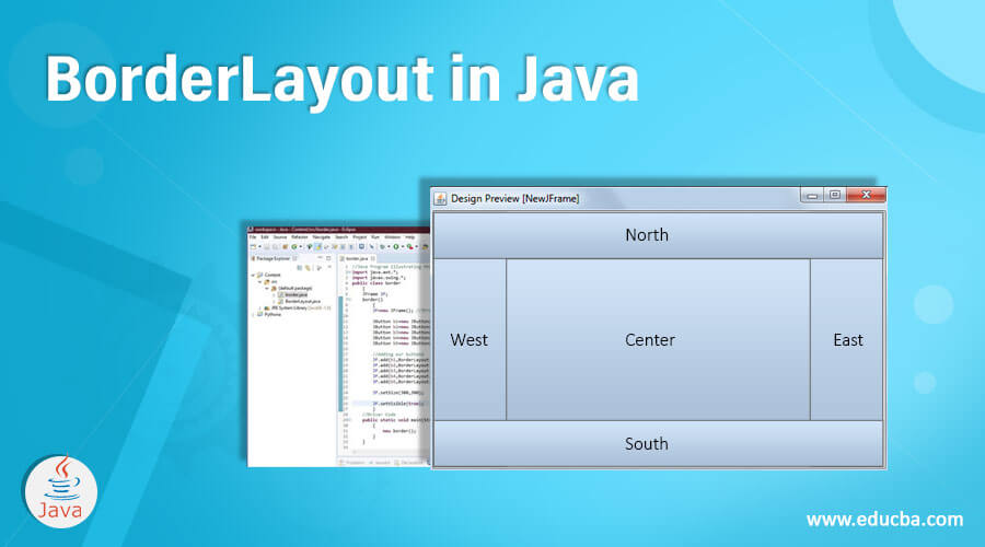 BorderLayout in Java