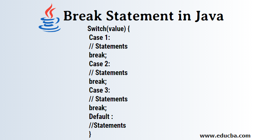 Break Statement in Java