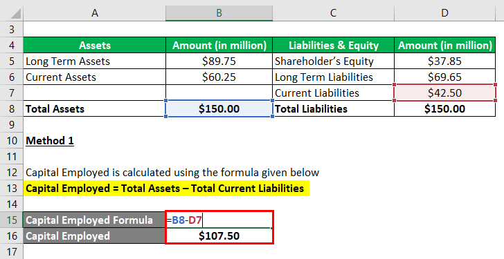 Capital Employed-1.2
