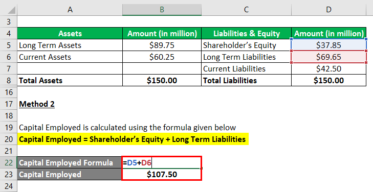 Capital Employed-1.3