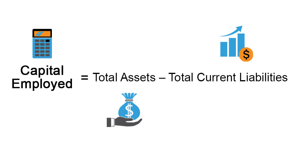 Capital Employed