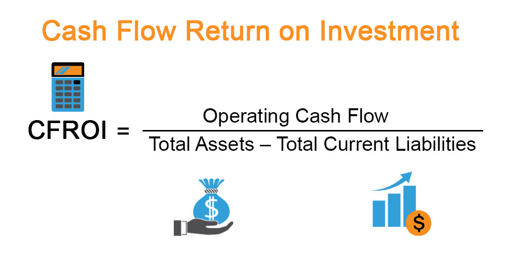 Cash Flow Return on Investment