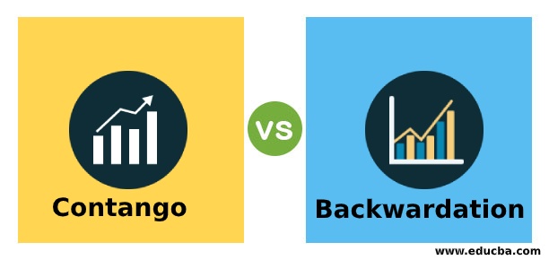 Contango vs Backwardation