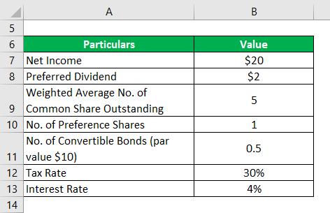 Example of A Company Named Ghj Inc-1.1