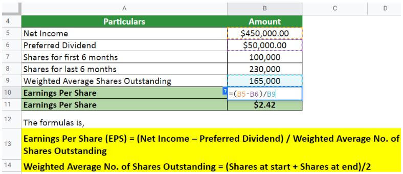 EPS example solution 2.2