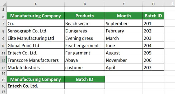 INDEX function in excel-Example #2 step 1