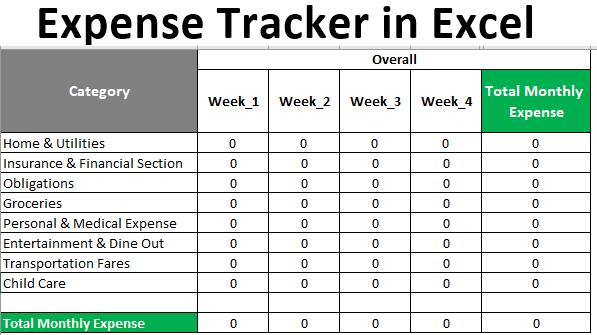 Expense Tracker in Excel