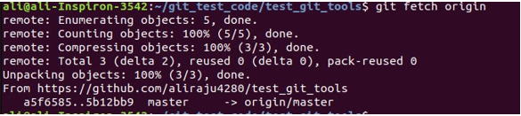 Git Origin Master 3