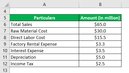 Example of A Company XYZ Inc-1.1