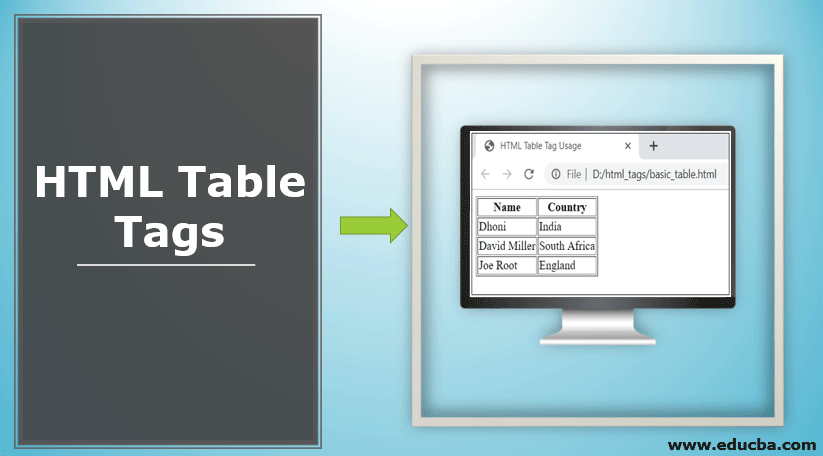 HTML Table Tags