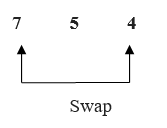 Heap Sort in C++ -11