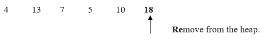 Heap Sort in C++ -3