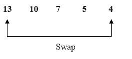 Array Swaping