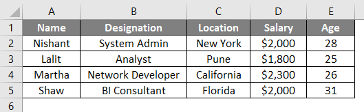 Index Match Function in Excel 1-1