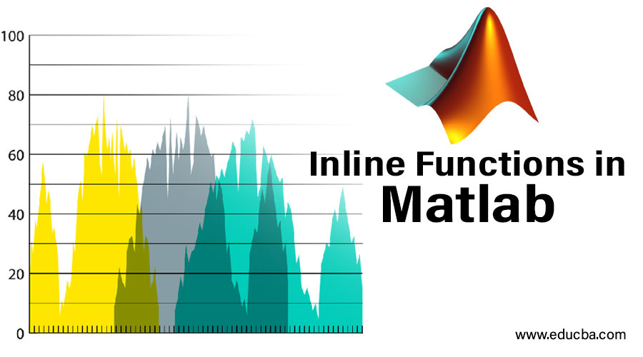 Inline-Functions-in-Matlab