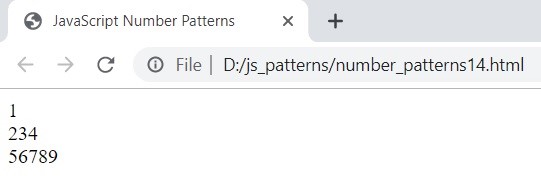JavaScript Number Patterns 1