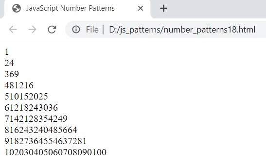 JavaScript Number Patterns 5