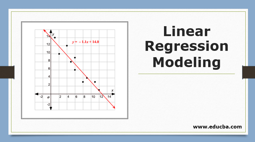Linear Regression Modeling