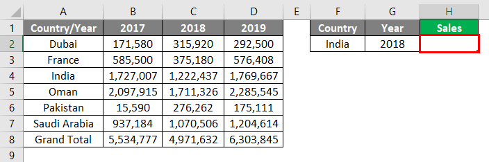 LOOKUP Values from Rows and Columns 1