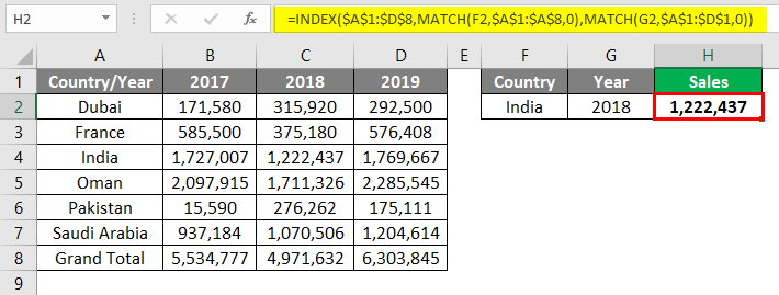 LOOKUP Values from Rows and Columns 7