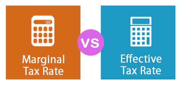 Marginal-Tax-Rate-vs-Effective-Tax-Rate