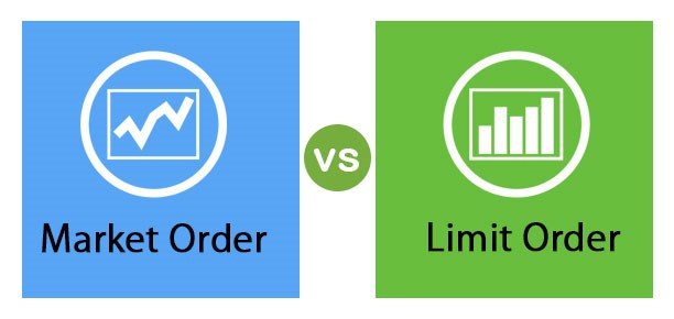 Market Order vs Limit Order-1