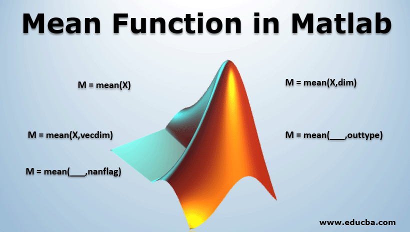 Mean Function in Matlab