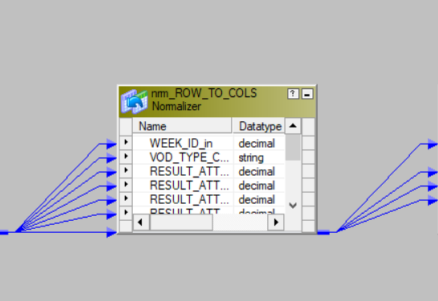 Normalizer Transformation in Informaticar-1.3